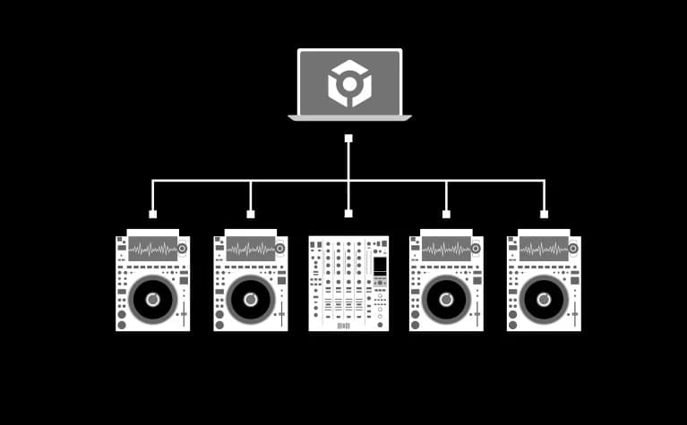 Konsola DJ-ska z odtwarzaczami CDJ i mikserem w klubie